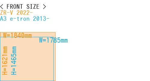 #ZR-V 2022- + A3 e-tron 2013-